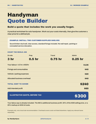 First page of Handyman Quote Builder, showing a worked job-pricing example